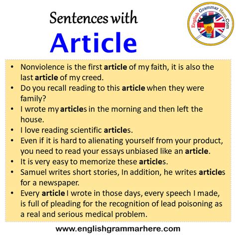 Article Writing in English, Format, Examples, Topics and its Types