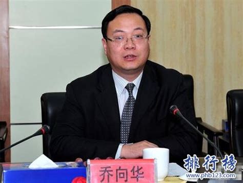 2017年邯郸党政领导名单,邯郸各区区长、区委书记名单 - 弹指间排行榜