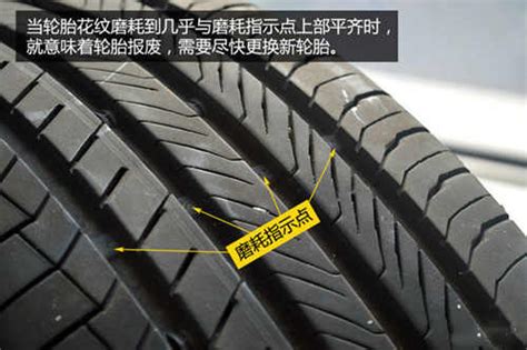 轮胎磨损到什么程度需要更换？多久换一次？