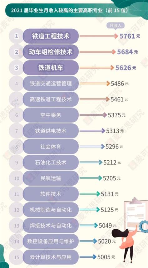 2022年中国白酒行业上市公司营业收入排行榜（附全榜单）-排行榜-中商情报网