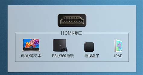 显示器是HDMI，主机是VGA ，有什么办法解决吗？ - 知乎