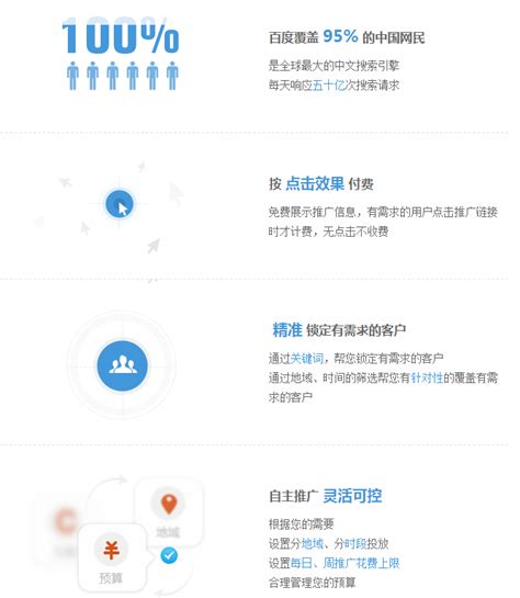 百度推广_广州风腾网络科技有限公司