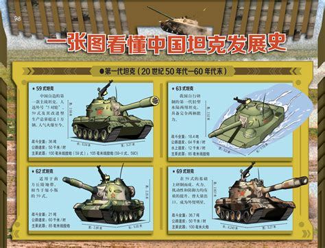 中国新一代轮式坦克，性能远超ZTL-11大八轮_凤凰网军事_凤凰网