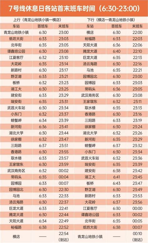 2024武汉地铁运营时间更新（首末班时间表）- 武汉本地宝