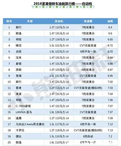 省油耐用的家用车有哪些？上汽大通MAXUS领地值得选择 - 快讯 - 华财网-三言智创咨询网