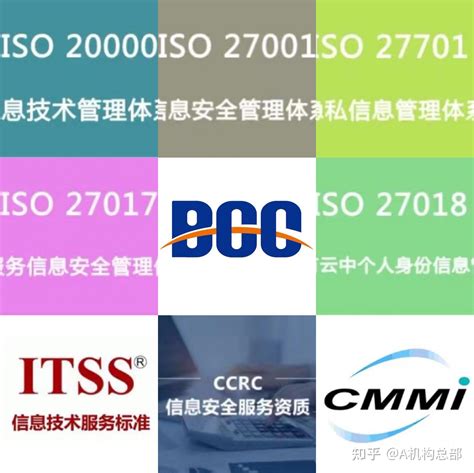ISO9001质量管理体系认证咨询 - 西安认证咨询|西安恒祥认证咨询有限公司