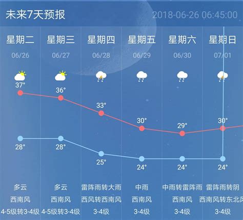 甘肃省气象局|泾川：开展2023年世界气象日宣传系列活动