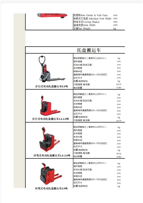 内燃平衡重式叉车2-3.5t_新H系列_杭州合力叉车销售有限公司