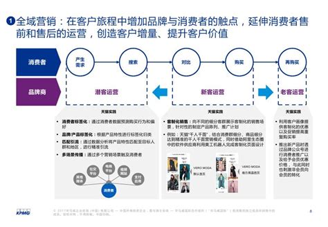 2023年中国服装零售市场现状分析 市场规模达2.29万亿元【组图】_行业研究报告 - 前瞻网