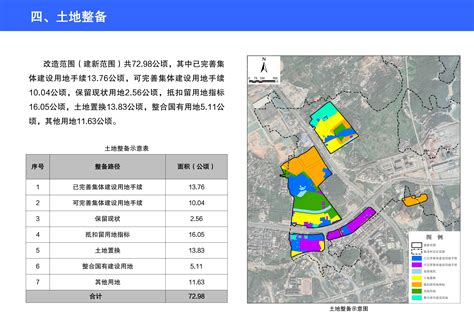 黄埔区人民政府关于新龙镇镇龙村（东片区）旧村全面改造项目实施方案（片区策划）的批复