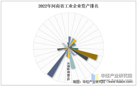 2021 河南区域物业企业服务力报告 | 看物业