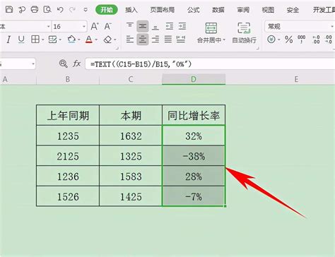 Excel销售分析图表，自动环比分析，完整多图表对比超实用 - 模板终结者
