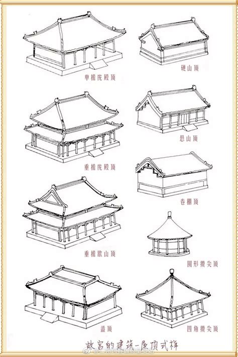 中国古建筑图解解析（收藏）
