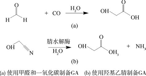 聚乙醇酸的合成、改性与性能研究综述