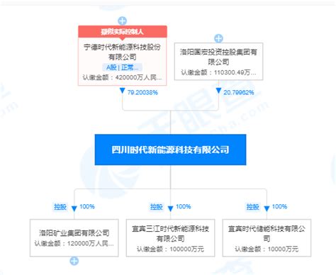 洛阳：企业订单旺 新年生产忙-人民图片网