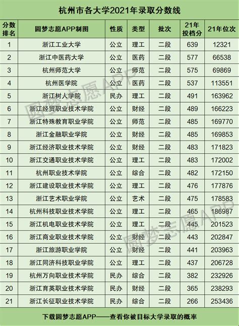 2023杭州亚运会最新奖牌榜/金牌榜排名（9月28日）_体能无忧