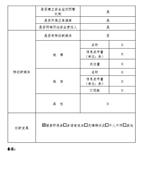 广灵县2021年政府工作报告 - 政府工作报告 - 广灵县人民政府