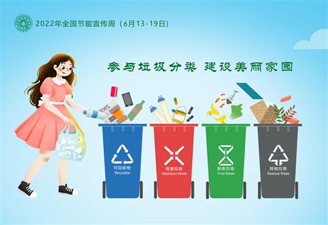一图读懂 | “十四五”城镇生活垃圾分类和处理设施发展规划-广州市物业管理行业协会