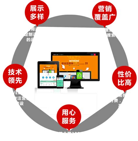 徐州网站优化公司分析如何才能在变化中把握客户的需求呢!-江苏联企信息技术有限公司