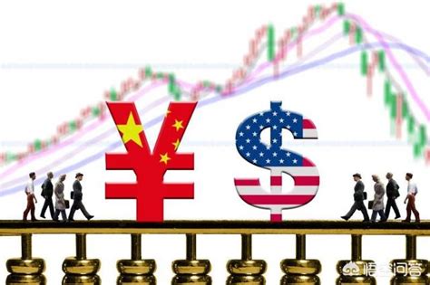 人民币汇率的升值通道：领先指标与中美关系压力-中国社会科学院世界经济与政治研究所