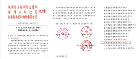 用创新推动产业前行，江西益佳木业获评“赣州市市级企业技术中心” - 品牌之家