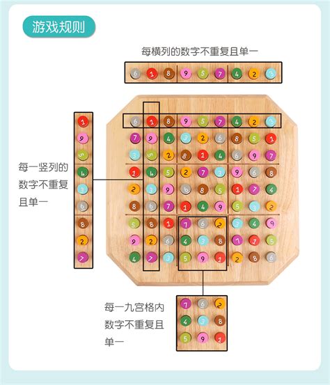 数独四宫格3-5岁儿童练习题-简单版Word模板下载_编号qvbwjkrm_熊猫办公
