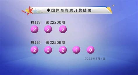 体彩排列五连续开豹子号，“666”之后惊现“222” - 周到上海