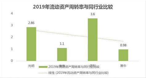 光明区领导带队调研光明国际中医药港并召开工作座谈会_光明网