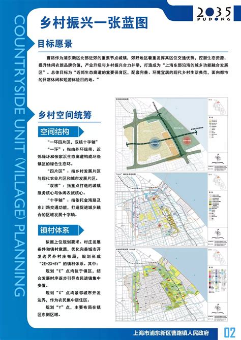 上海2035曹路规划,浦东2035规划路,上海2035规划虹桥_大山谷图库