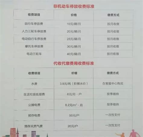 2021年公租房供应计划表 合计26151套 - 家在深圳