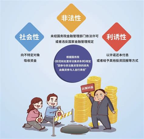 中国银行非法集资宣传手册设计图__画册设计_广告设计_设计图库_昵图网nipic.com