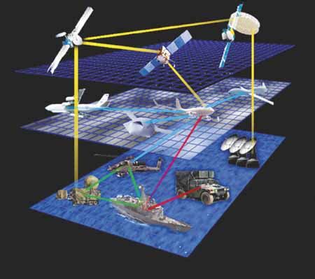 现阶段北斗卫星导航系统可用性分析_移联通信