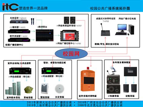itc数字IP广播系统成功应用于山东滨州实验学校西校区