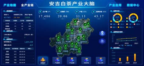 湖州推进“三农”数字化改革-中国网