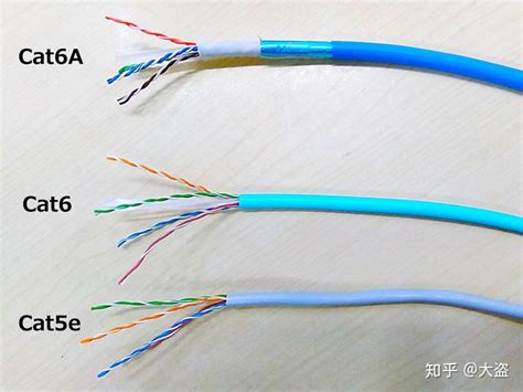 四芯网线和八芯网线的区别和接法（网线中每根线的作用）_斜杠青年工作室