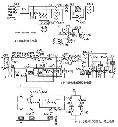 PLC在VVVF电梯电气控制系统中的应用(附CAD电气原理图)|PLC|电子信息