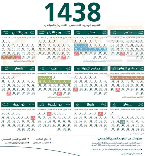 التقويم الهجري 1438 خالد الرفاعي تقويم 1438 المعتمد بالسعودية - صحيفتي