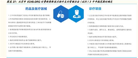 修正荣获7项殊荣 | 2022-2023年度中国医药行业最具影响力榜单发布-新闻频道-和讯网