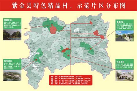 关于《紫金县紫城镇中洞村、中埔村和林田村土地利用规划（2019-2020年）》成果的公示