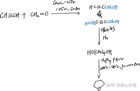 有机化学——炔烃部分知识点整理 - 知乎