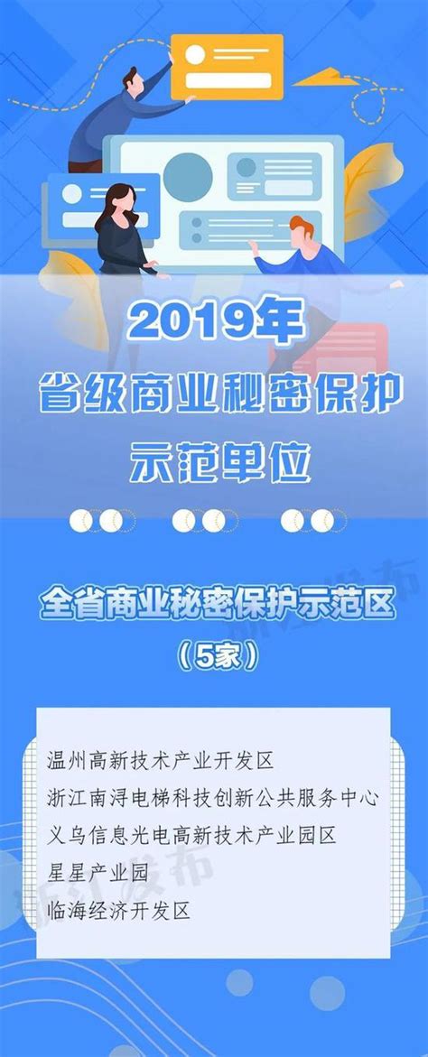 新密市商务局、郑家协举办“家政扶持政策、信用信息录入”专项培训 - 郑州市家庭服务业协会