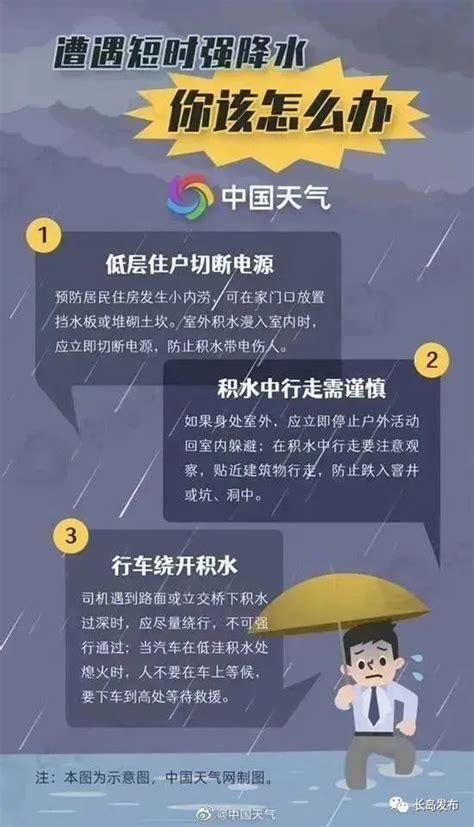 杭州人被一张图吓到 雨要下到什么时候?——萧山网 全国县（市、区）第一网