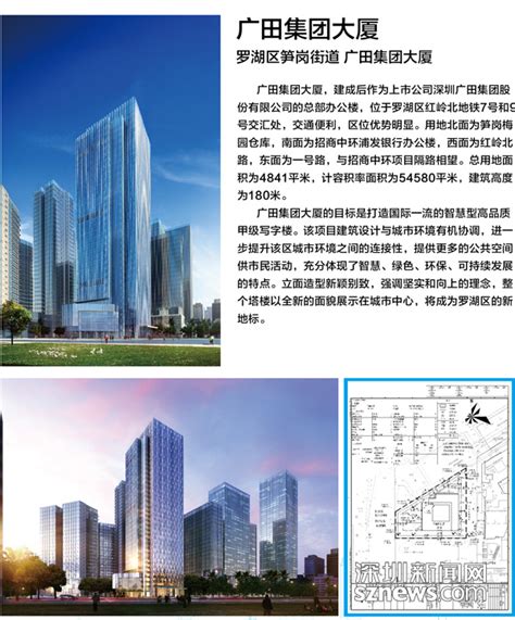 罗湖区-笋岗街道城建梅园片区城市更新旧改_项目