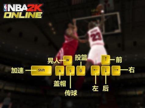 NBA2KOL新手福利 键盘各种动作打法攻略_特玩网
