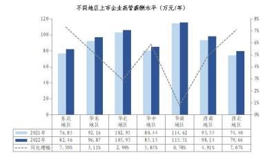 12300元！深圳最新平均薪资出炉，领跑全广东_澎湃号·媒体_澎湃新闻-The Paper