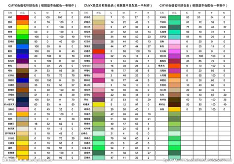 色表图片