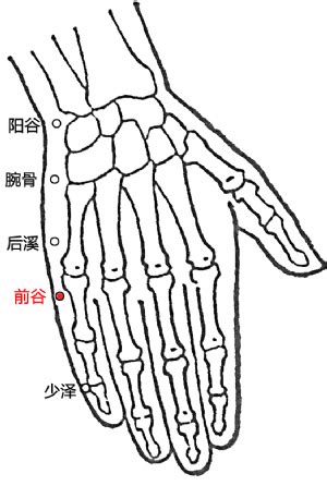 前谷的准确位置图图片