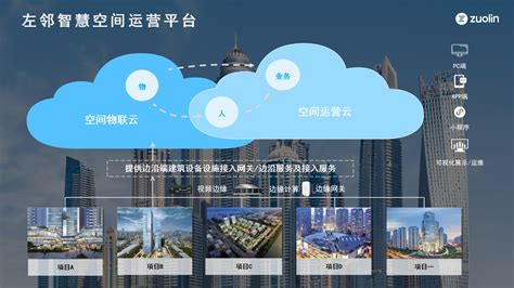 衢州市绿色产业集聚区高新园区 数字化改造提升解决方案 | 信息化观察网 - 引领行业变革