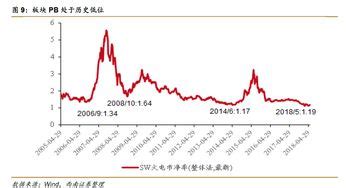 上海电力股份股票（上海电网股票）-股票-龙头股票网