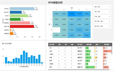 蓝色简约市场调查报告报告PPT模板下载_熊猫办公